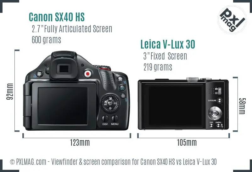 Canon SX40 HS vs Leica V-Lux 30 Screen and Viewfinder comparison