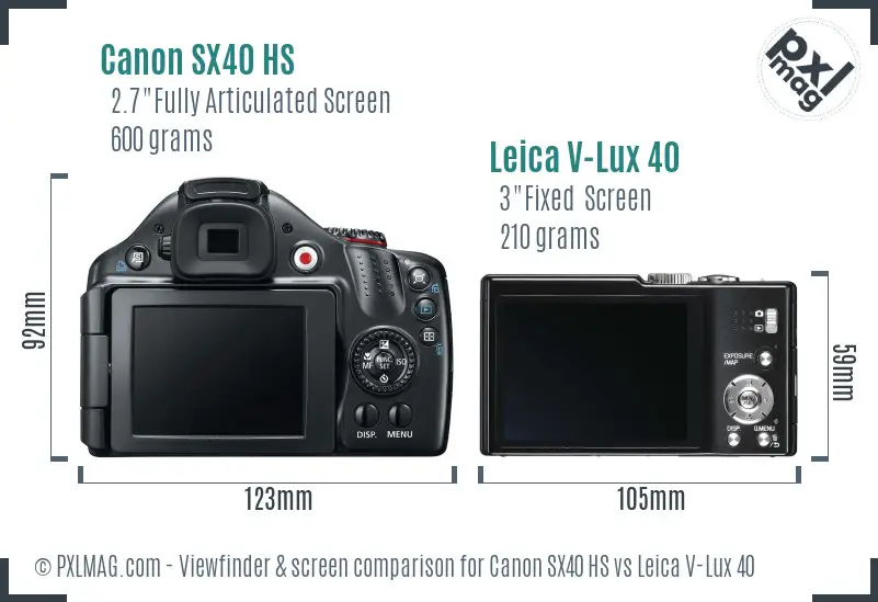 Canon SX40 HS vs Leica V-Lux 40 Screen and Viewfinder comparison