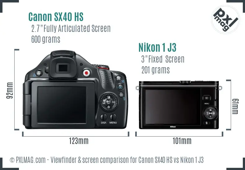 Canon SX40 HS vs Nikon 1 J3 Screen and Viewfinder comparison