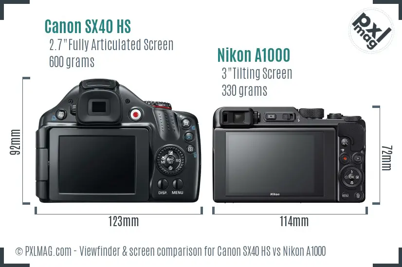 Canon SX40 HS vs Nikon A1000 Screen and Viewfinder comparison