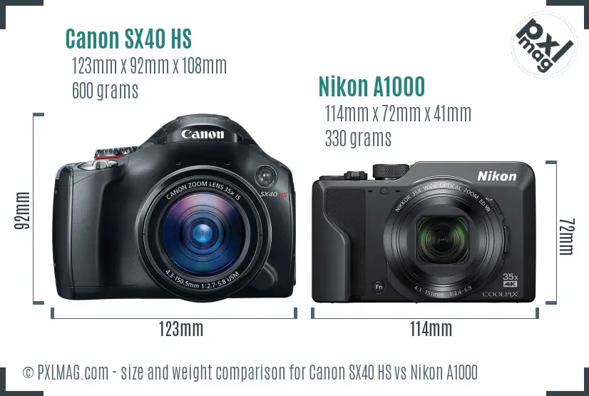 Canon SX40 HS vs Nikon A1000 size comparison