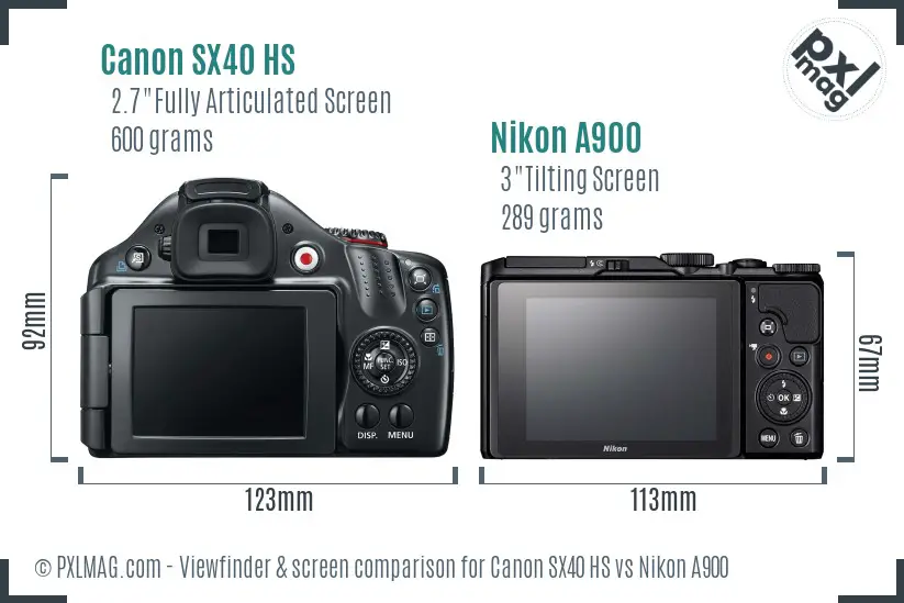 Canon SX40 HS vs Nikon A900 Screen and Viewfinder comparison