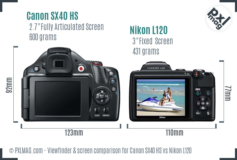 Canon SX40 HS vs Nikon L120 Screen and Viewfinder comparison