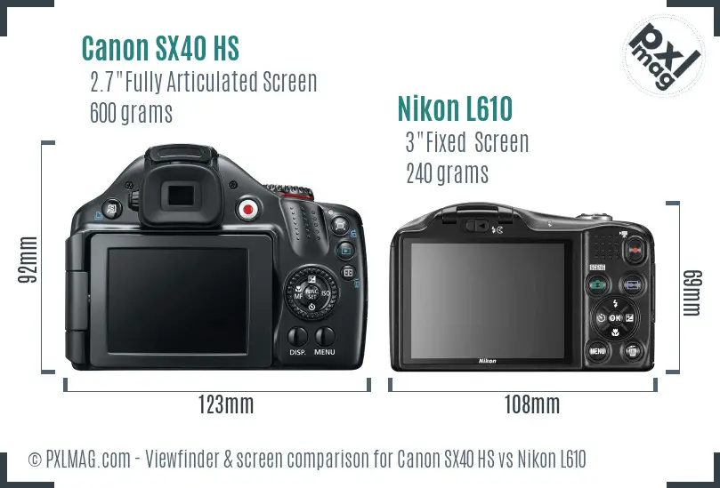 Canon SX40 HS vs Nikon L610 Screen and Viewfinder comparison