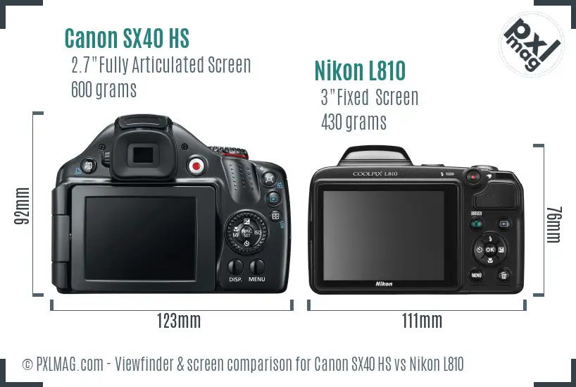 Canon SX40 HS vs Nikon L810 Screen and Viewfinder comparison