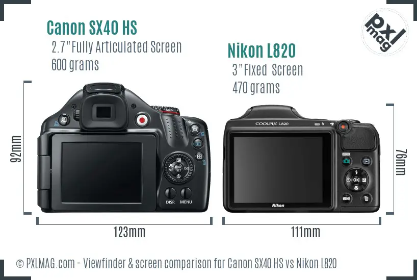 Canon SX40 HS vs Nikon L820 Screen and Viewfinder comparison