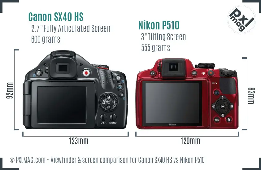 Canon SX40 HS vs Nikon P510 Screen and Viewfinder comparison
