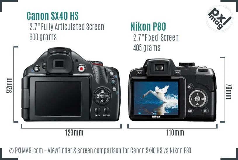 Canon SX40 HS vs Nikon P80 Screen and Viewfinder comparison