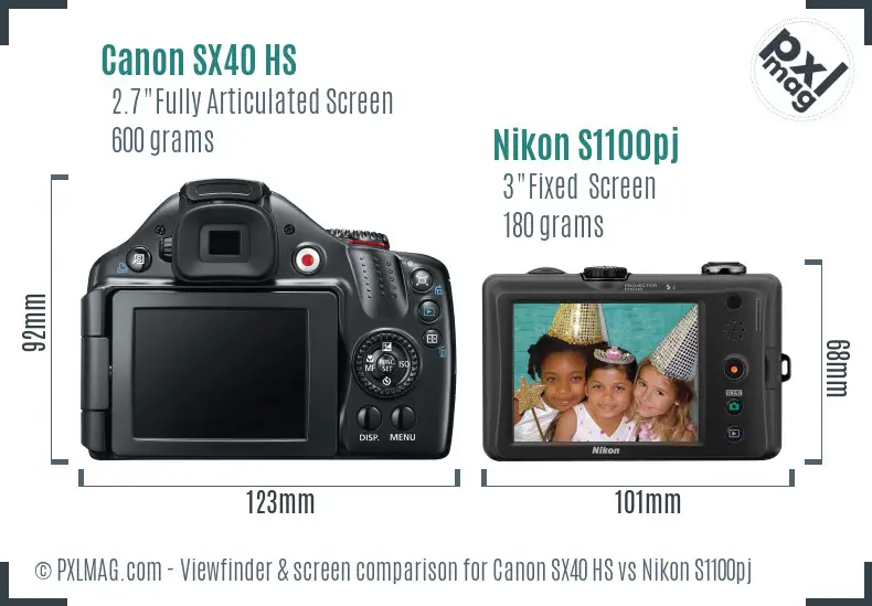 Canon SX40 HS vs Nikon S1100pj Screen and Viewfinder comparison