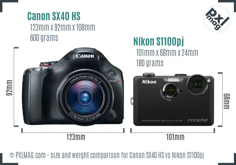 Canon SX40 HS vs Nikon S1100pj size comparison