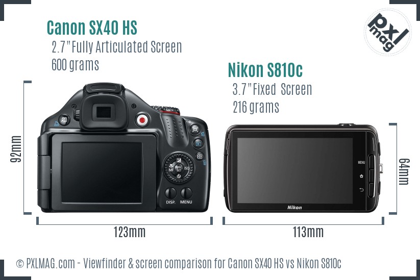 Canon SX40 HS vs Nikon S810c Screen and Viewfinder comparison