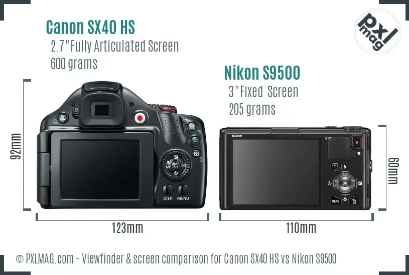 Canon SX40 HS vs Nikon S9500 Screen and Viewfinder comparison