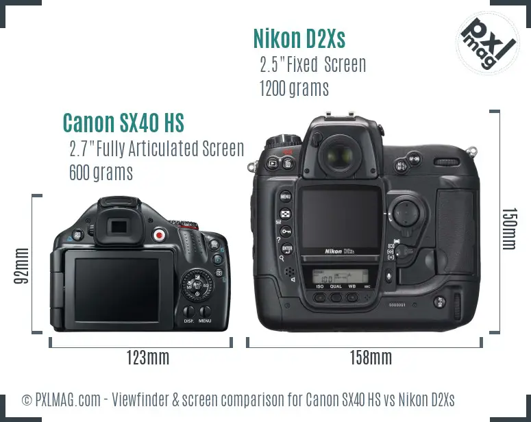 Canon SX40 HS vs Nikon D2Xs Screen and Viewfinder comparison