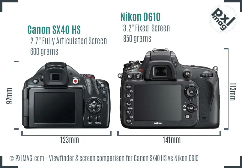 Canon SX40 HS vs Nikon D610 Screen and Viewfinder comparison