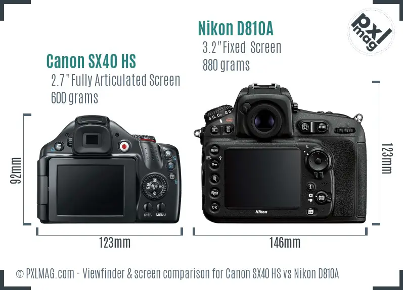 Canon SX40 HS vs Nikon D810A Screen and Viewfinder comparison