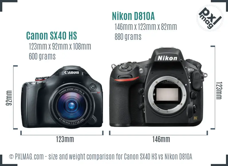 Canon SX40 HS vs Nikon D810A size comparison