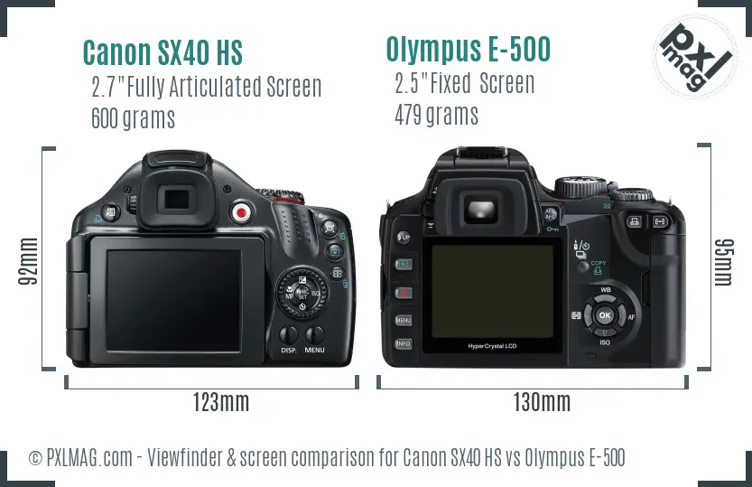 Canon SX40 HS vs Olympus E-500 Screen and Viewfinder comparison