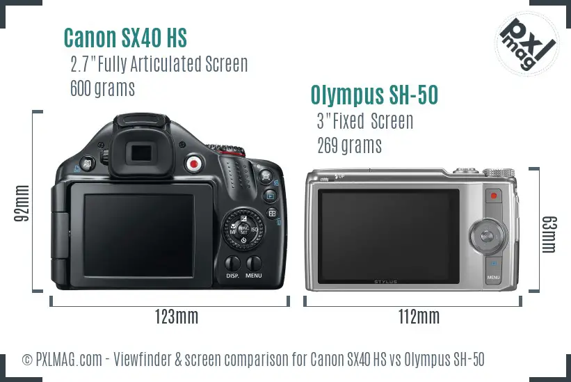 Canon SX40 HS vs Olympus SH-50 Screen and Viewfinder comparison