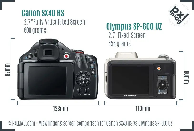 Canon SX40 HS vs Olympus SP-600 UZ Screen and Viewfinder comparison Canon SX40 HS vs Olympus SP-600 UZ Screen and Viewfinder comparison