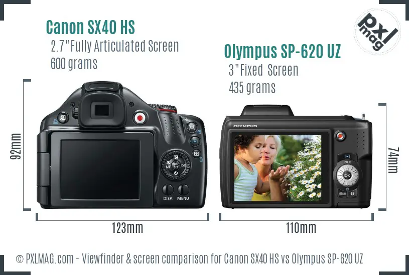 Canon SX40 HS vs Olympus SP-620 UZ Screen and Viewfinder comparison