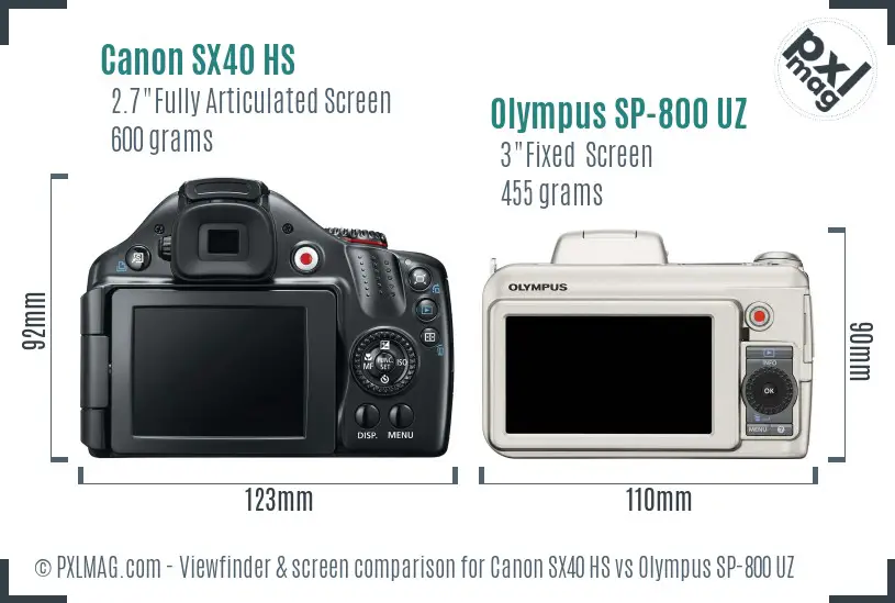 Canon SX40 HS vs Olympus SP-800 UZ Screen and Viewfinder comparison
