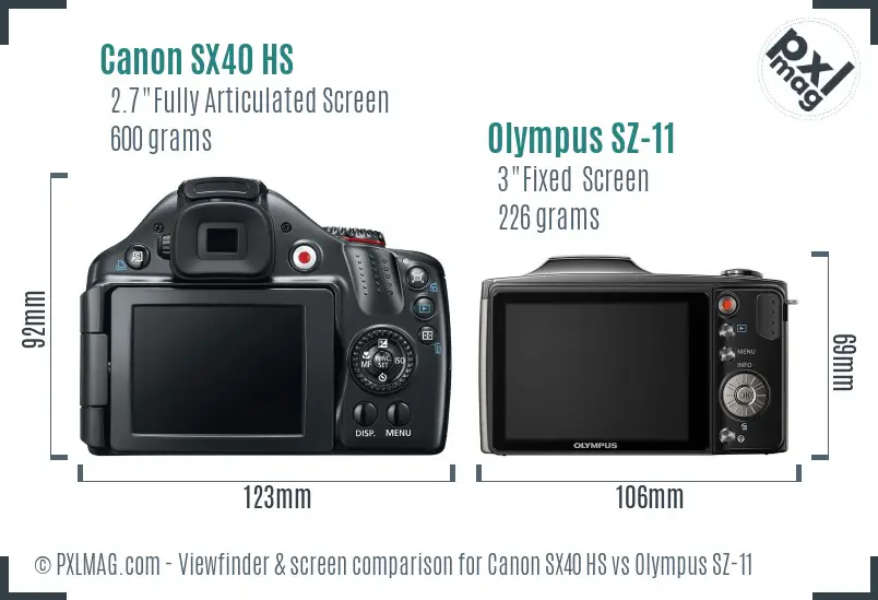 Canon SX40 HS vs Olympus SZ-11 Screen and Viewfinder comparison