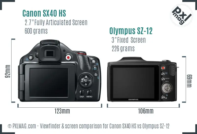 Canon SX40 HS vs Olympus SZ-12 Screen and Viewfinder comparison