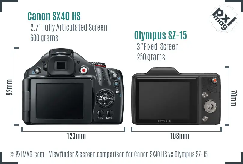 Canon SX40 HS vs Olympus SZ-15 Screen and Viewfinder comparison