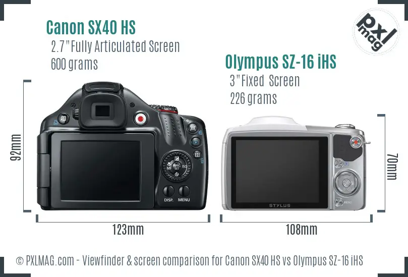 Canon SX40 HS vs Olympus SZ-16 iHS Screen and Viewfinder comparison