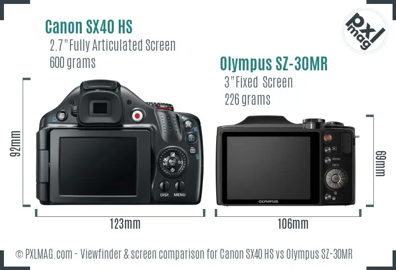 Canon SX40 HS vs Olympus SZ-30MR Screen and Viewfinder comparison