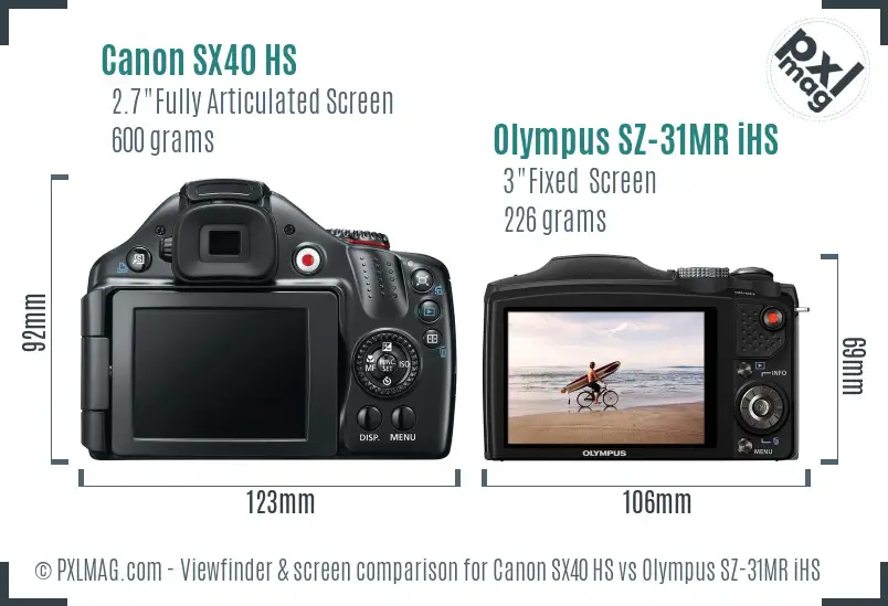 Canon SX40 HS vs Olympus SZ-31MR iHS Screen and Viewfinder comparison
