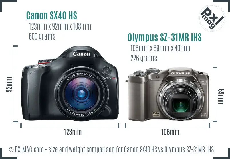 Canon SX40 HS vs Olympus SZ-31MR iHS size comparison