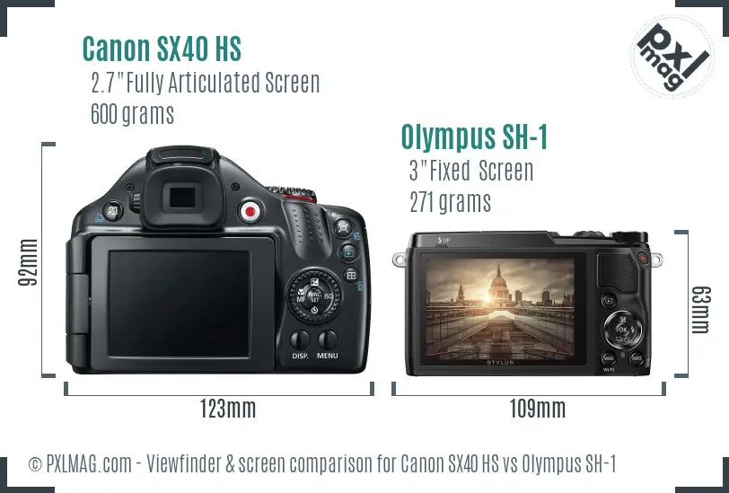 Canon SX40 HS vs Olympus SH-1 Screen and Viewfinder comparison