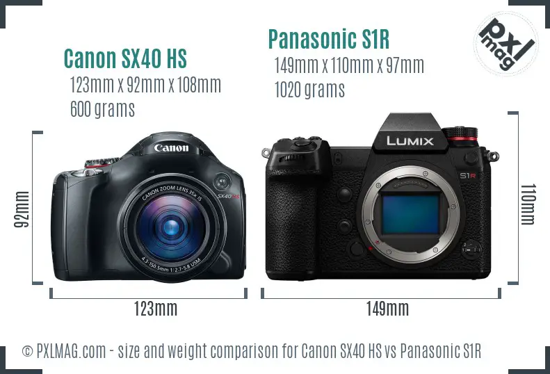 Canon SX40 HS vs Panasonic S1R size comparison
