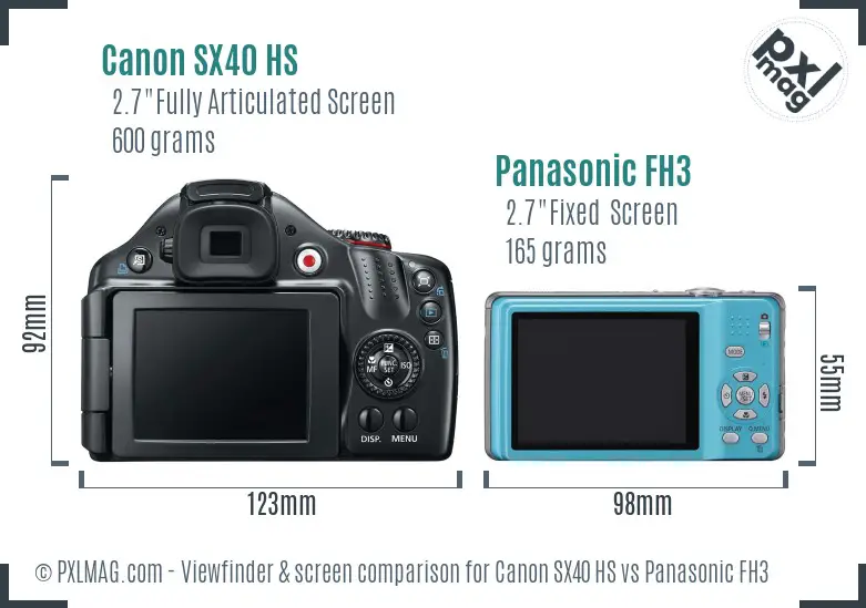 Canon SX40 HS vs Panasonic FH3 Screen and Viewfinder comparison