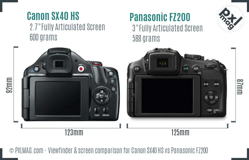 Canon SX40 HS vs Panasonic FZ200 Screen and Viewfinder comparison