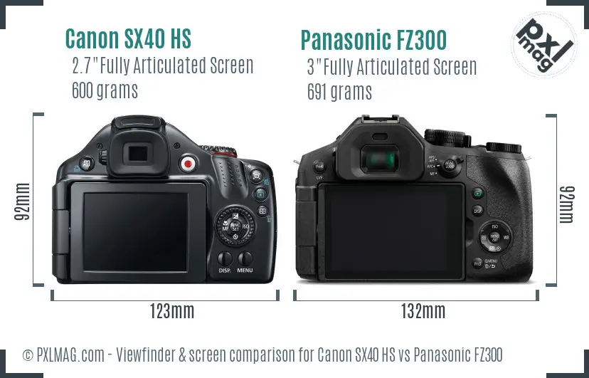 Canon SX40 HS vs Panasonic FZ300 Screen and Viewfinder comparison