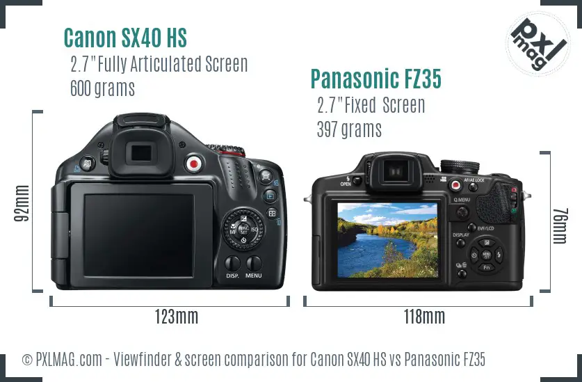 Canon SX40 HS vs Panasonic FZ35 Screen and Viewfinder comparison