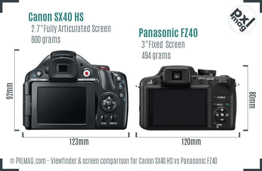 Canon SX40 HS vs Panasonic FZ40 Screen and Viewfinder comparison