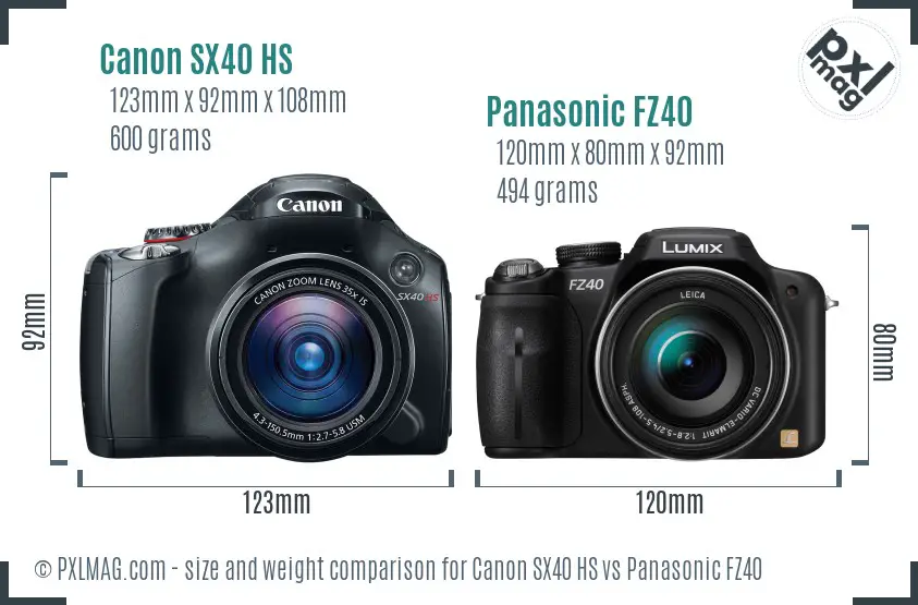 Canon SX40 HS vs Panasonic FZ40 size comparison Canon SX40 HS vs Panasonic FZ40 size comparison