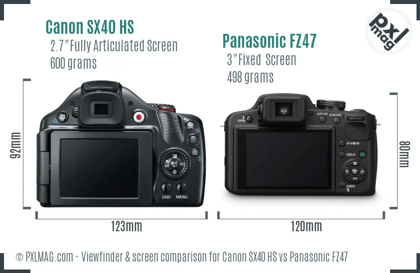 Canon SX40 HS vs Panasonic FZ47 Screen and Viewfinder comparison