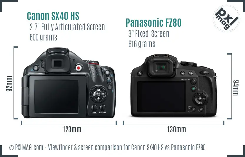 Canon SX40 HS vs Panasonic FZ80 Screen and Viewfinder comparison