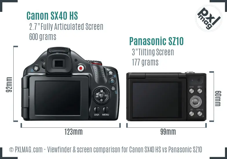 Canon SX40 HS vs Panasonic SZ10 Screen and Viewfinder comparison