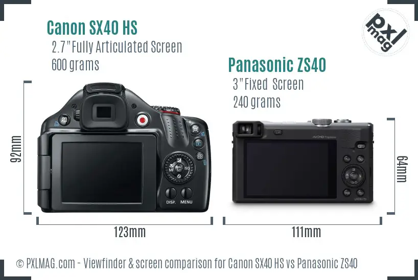 Canon SX40 HS vs Panasonic ZS40 Screen and Viewfinder comparison
