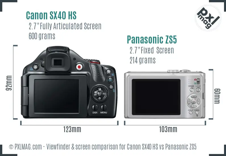LCD screen and interface comparison