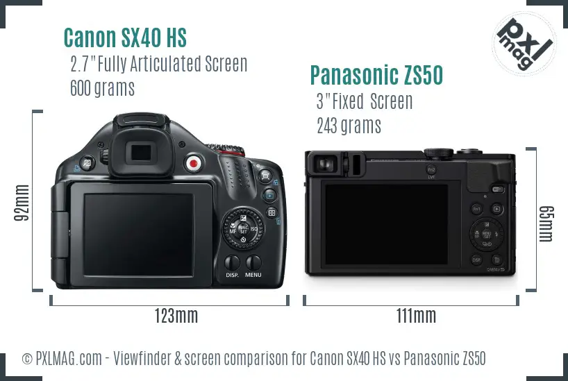 Canon SX40 HS vs Panasonic ZS50 Screen and Viewfinder comparison