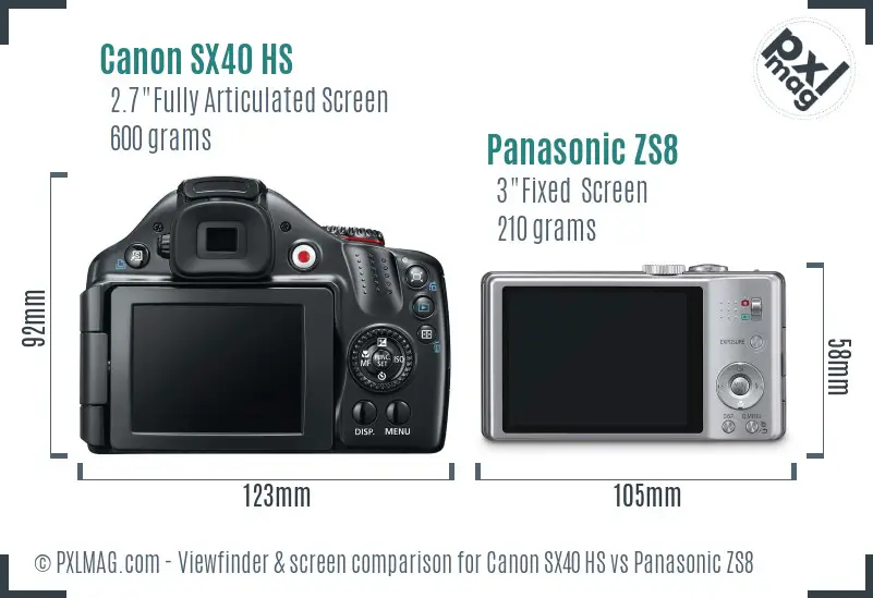 Canon SX40 HS vs Panasonic ZS8 Screen and Viewfinder comparison
