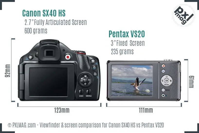 Canon SX40 HS vs Pentax VS20 Screen and Viewfinder comparison
