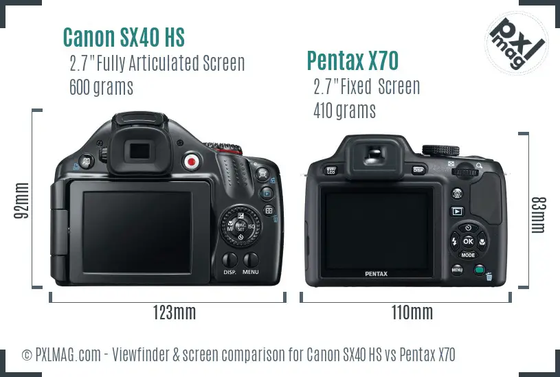 Canon SX40 HS vs Pentax X70 Screen and Viewfinder comparison