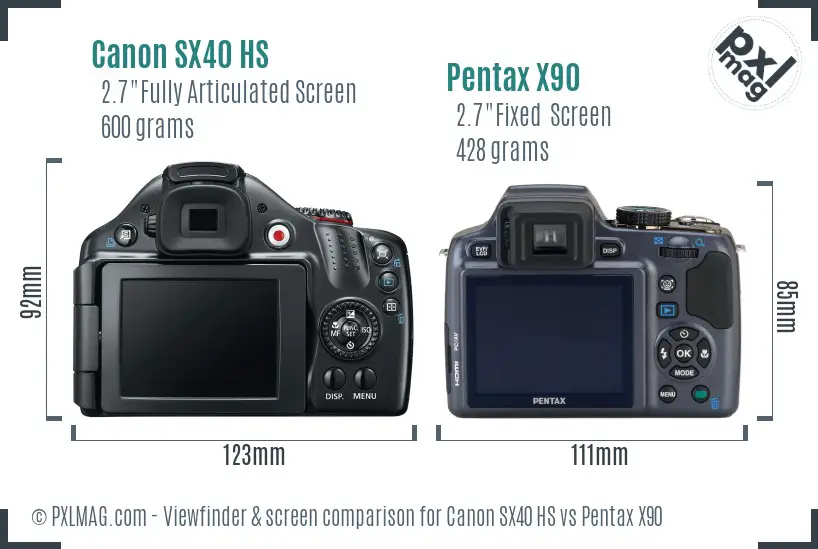 Canon SX40 HS vs Pentax X90 Screen and Viewfinder comparison Canon SX40 HS vs Pentax X90 Screen and Viewfinder comparison